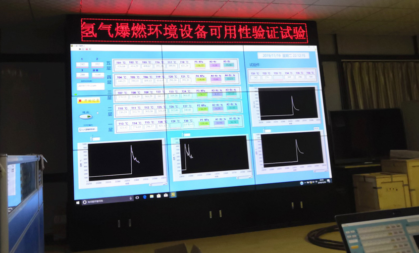 国内首次|BBIN宝盈集团K1类电缆成功通过氢爆试验